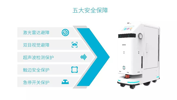 賽特智能 賽特智能