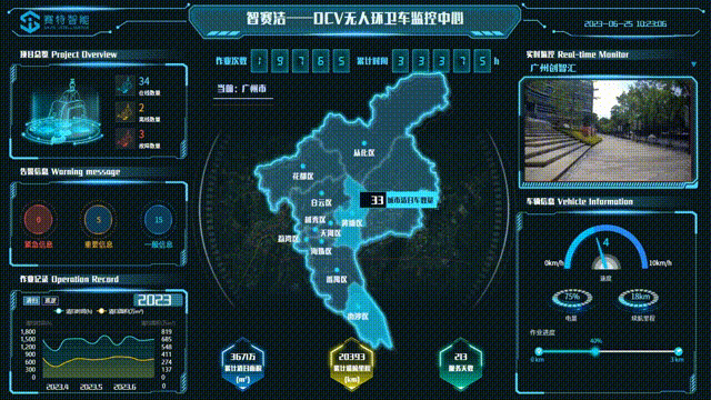 無(wú)人駕駛清掃車 無(wú)人駕駛清掃車