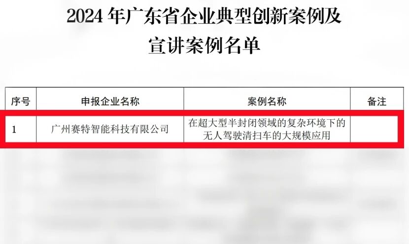 2024年廣東省企業(yè)典型創(chuàng)新案例
